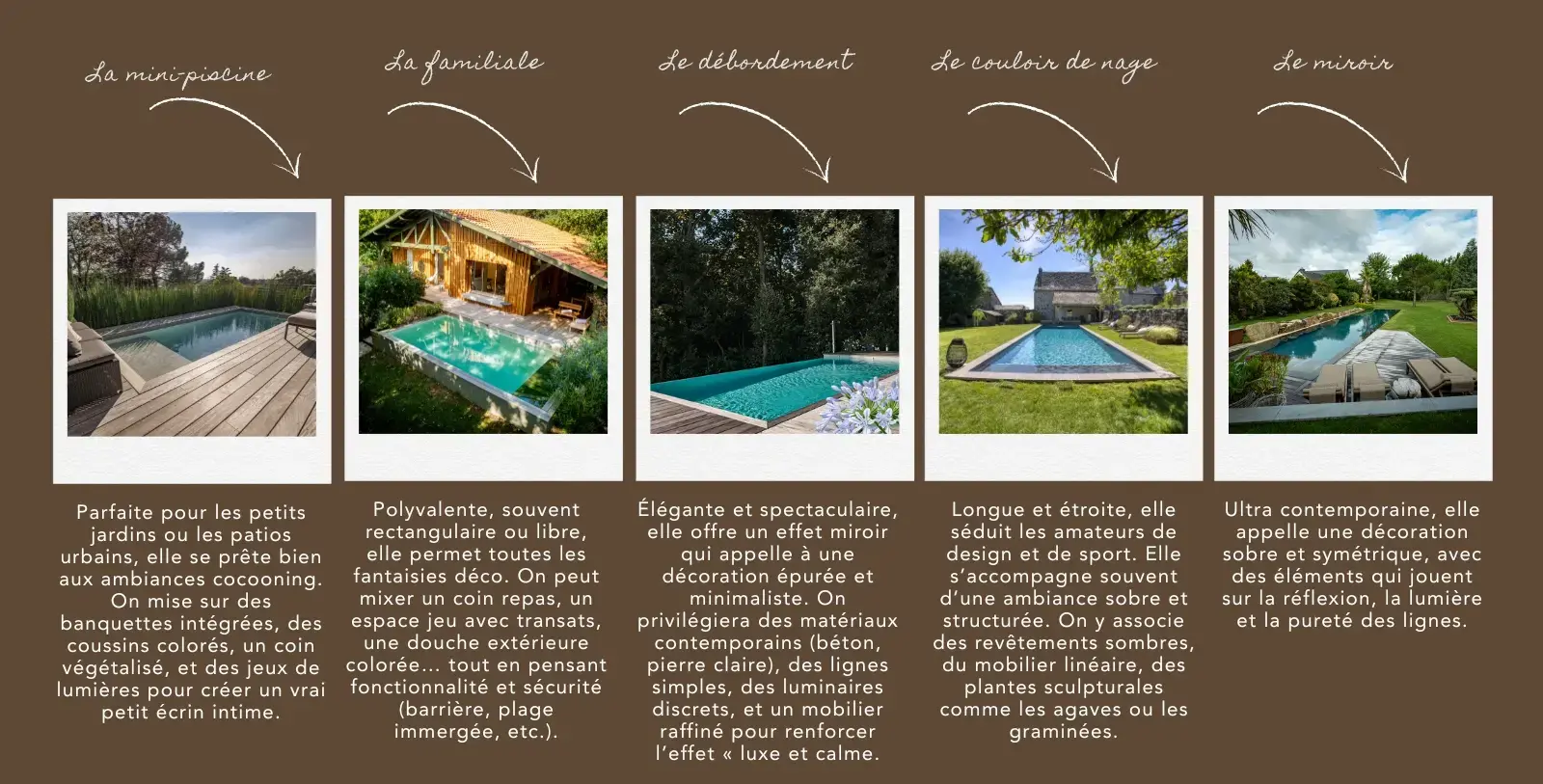 Petite piscine cosy entourée de bois clair, intégrée dans un jardin arboré. Parfaite pour créer un cocon intimiste.